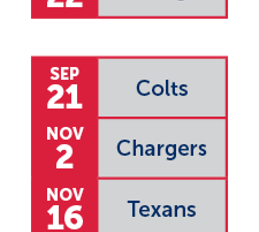 2 Tickets to 5 Titans Home Games
